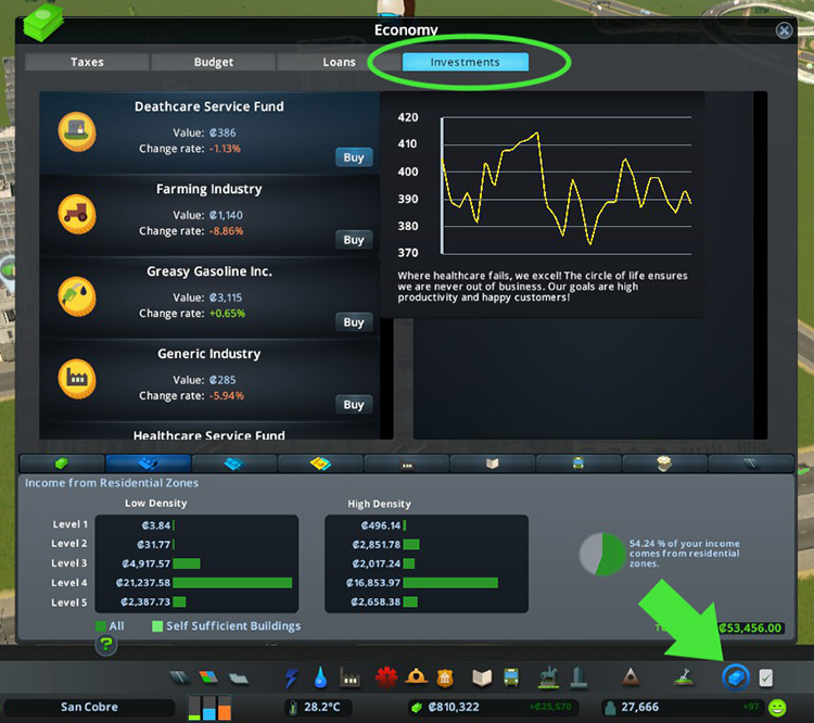 Accessing the Investments tab from the Economy panel / Cities: Skylines